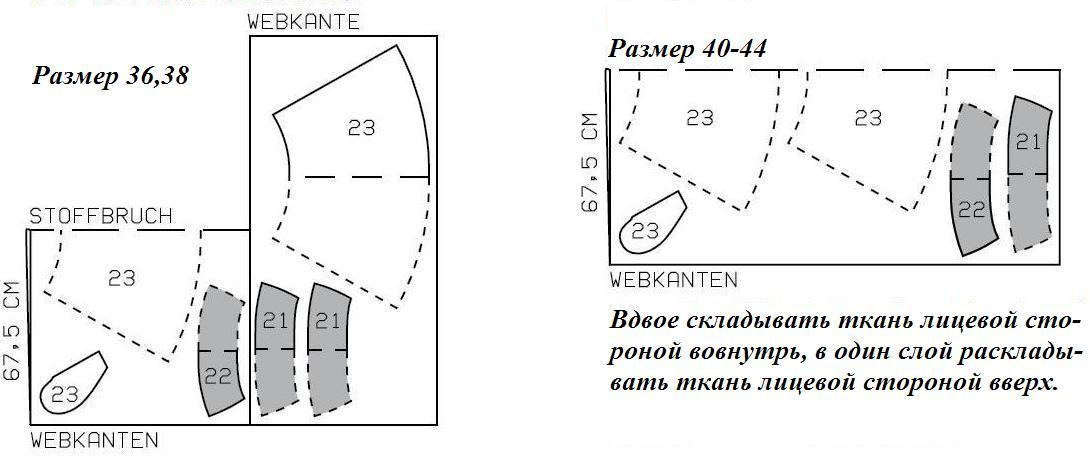 Шьем юбочки для девочек своими руками выкройки Шьем юбочки для девочек своими руками выкройки