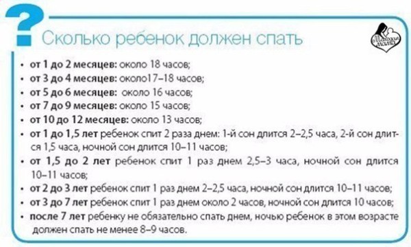 Ребёнок 5 лет кашель чем лечить Ребёнок 5 лет кашель чем лечить