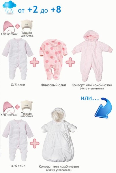 ОСЕНЬ новорожденный