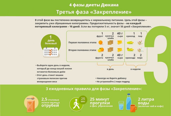 д3